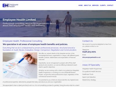 employee health responsive website design